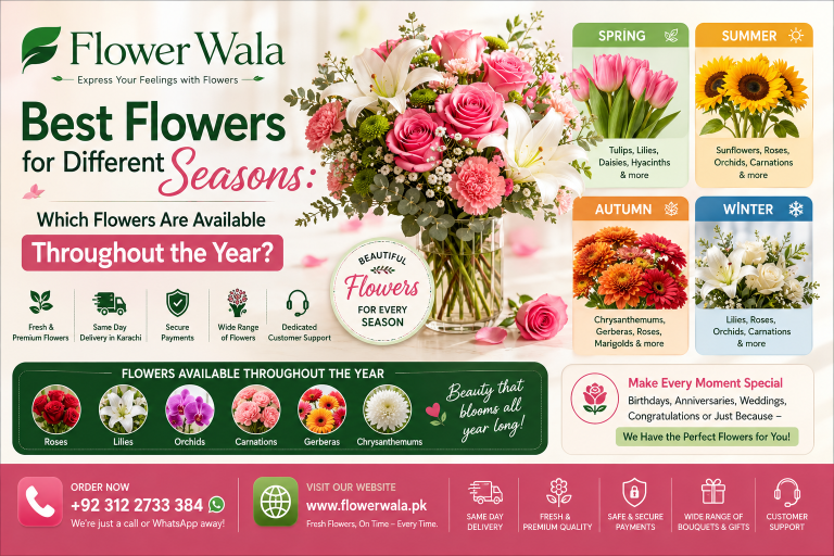 Seasonal Flowers