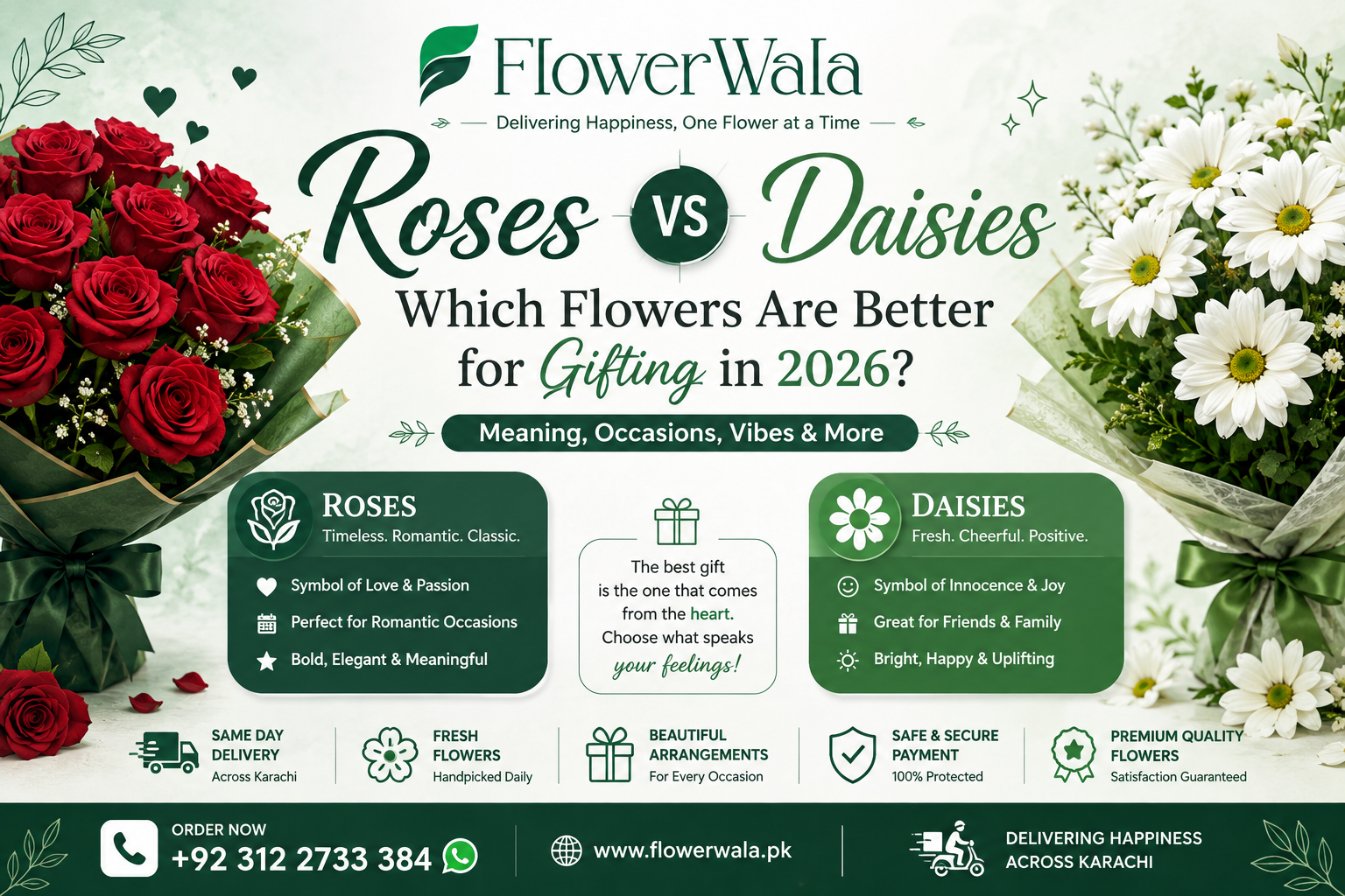 Roses vs Daisies